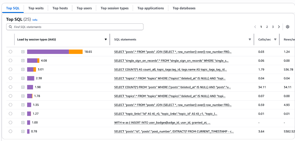 BAIC BJ40 Plus 2022 for Sale